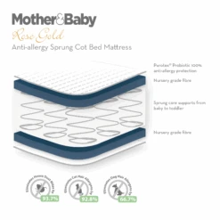 Mother&Baby Rose Gold Anti-Allergy Sprung Cot Bed Mattress (140 X 70cm) -Liewood Store IdgID2k