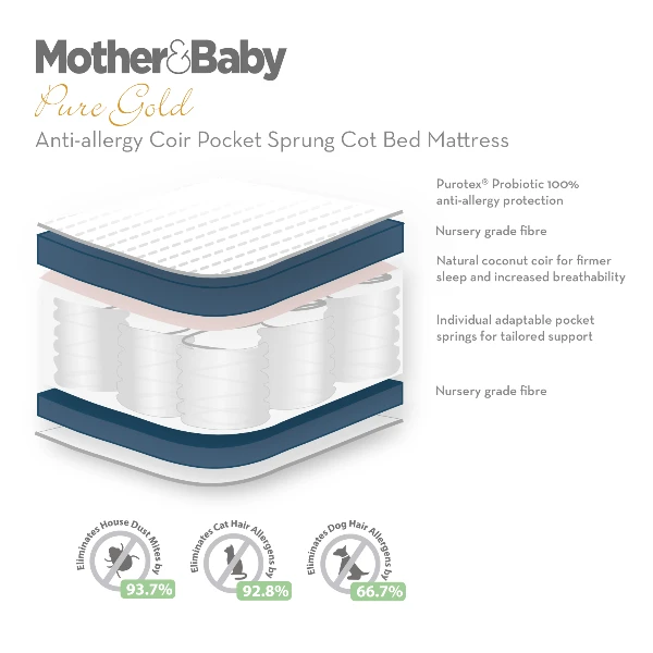 Mother&Baby Pure Gold Anti-Allergy Coir Pocket Sprung Cot Bed Mattress (140 X 70cm) 8 Mother&Baby Pure Gold Anti-Allergy Coir Pocket Sprung Cot Bed Mattress (140 X 70cm) - Image 6