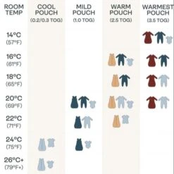 ErgoPouch Organic Winter Long Sleeve Sleep Onesie - Sage 2.5 TOG -Liewood Store ergopouchtog 856ae461 506f 4ca9 ba38 0c9915f65a92